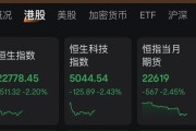 葫芦岛连连数字，突然暴涨超60%！发生了什么？