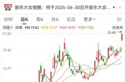 葫芦岛刚刚，集体大涨！机构预测业绩高增长名单出炉