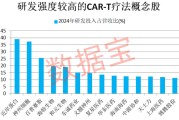 葫芦岛注意！600221，筹划重大资产重组