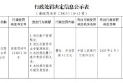 葫芦岛渤海银行宁波分行被罚62万元：违反账户管理规定等