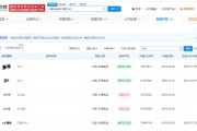 葫芦岛白象多半桶方便面的“多半”是商标，官方：情况属实，但产品本身没有问题