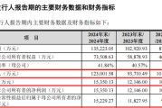 葫芦岛打新！智能卡龙头，来了